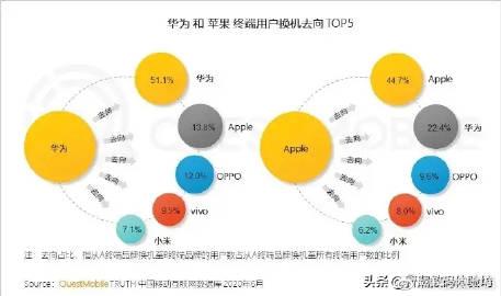 科技微数码与端晌科技 探索智能生活的无限可能