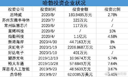基于提示词