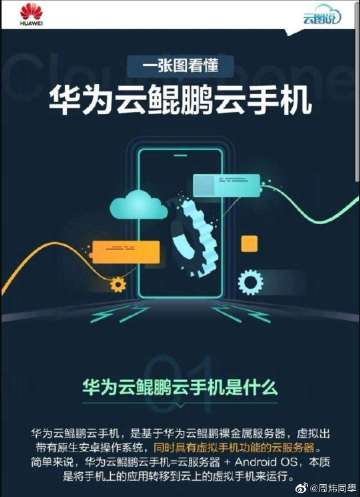 周炜同学的微博与端晌科技 一段青春与创新的交汇